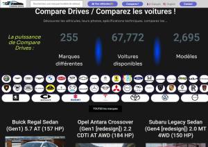 Compare Drives : le comparateur des marques automobiles