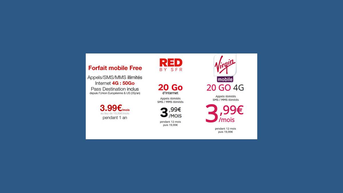 Free Mobile, Red SFR, Virgin Mobile, opérateurs, forfaits