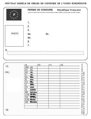 permis carte à puce UE