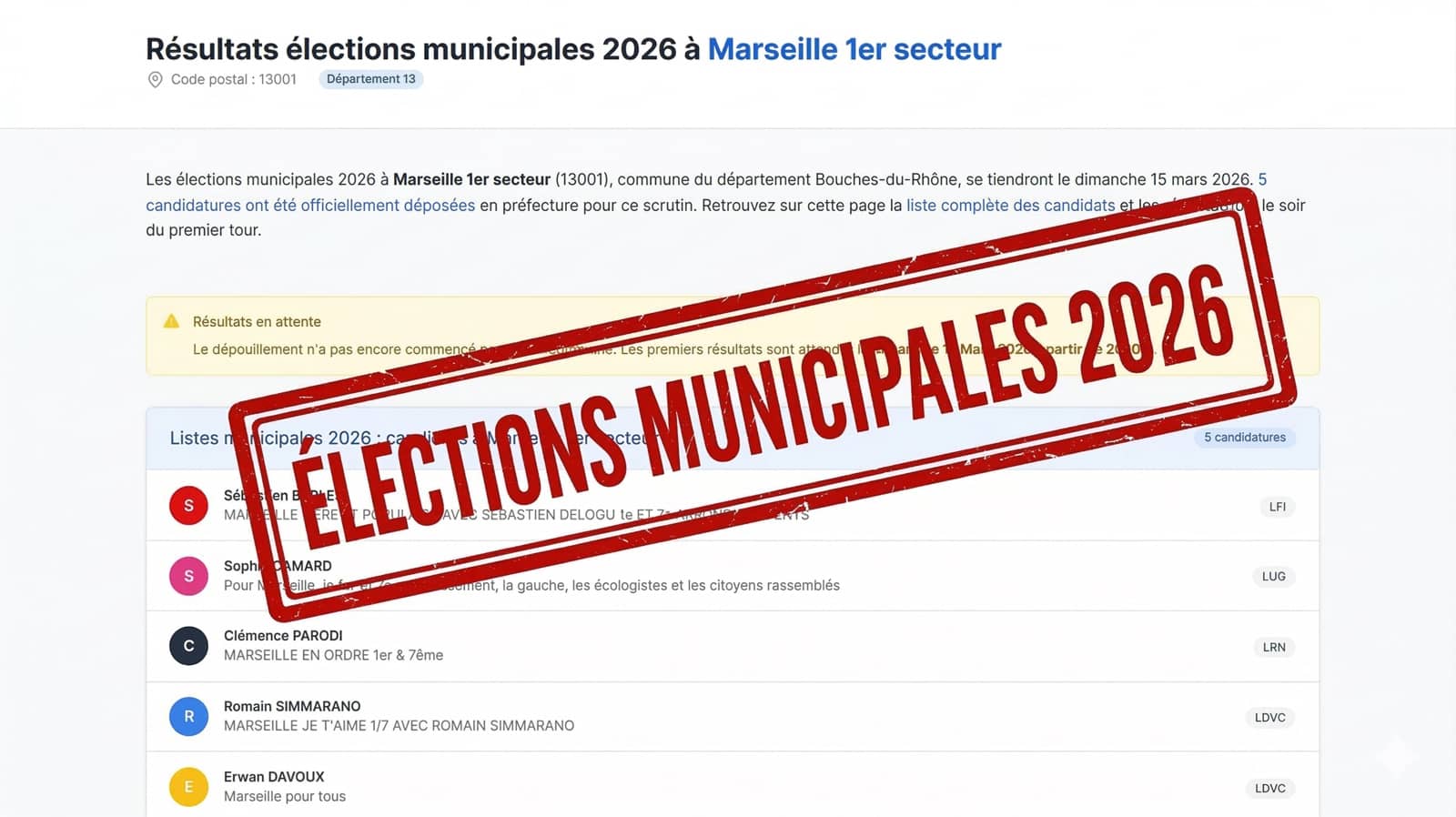 Résultats municipales 2026 Marseille 13001 (Crédit : capture site web)