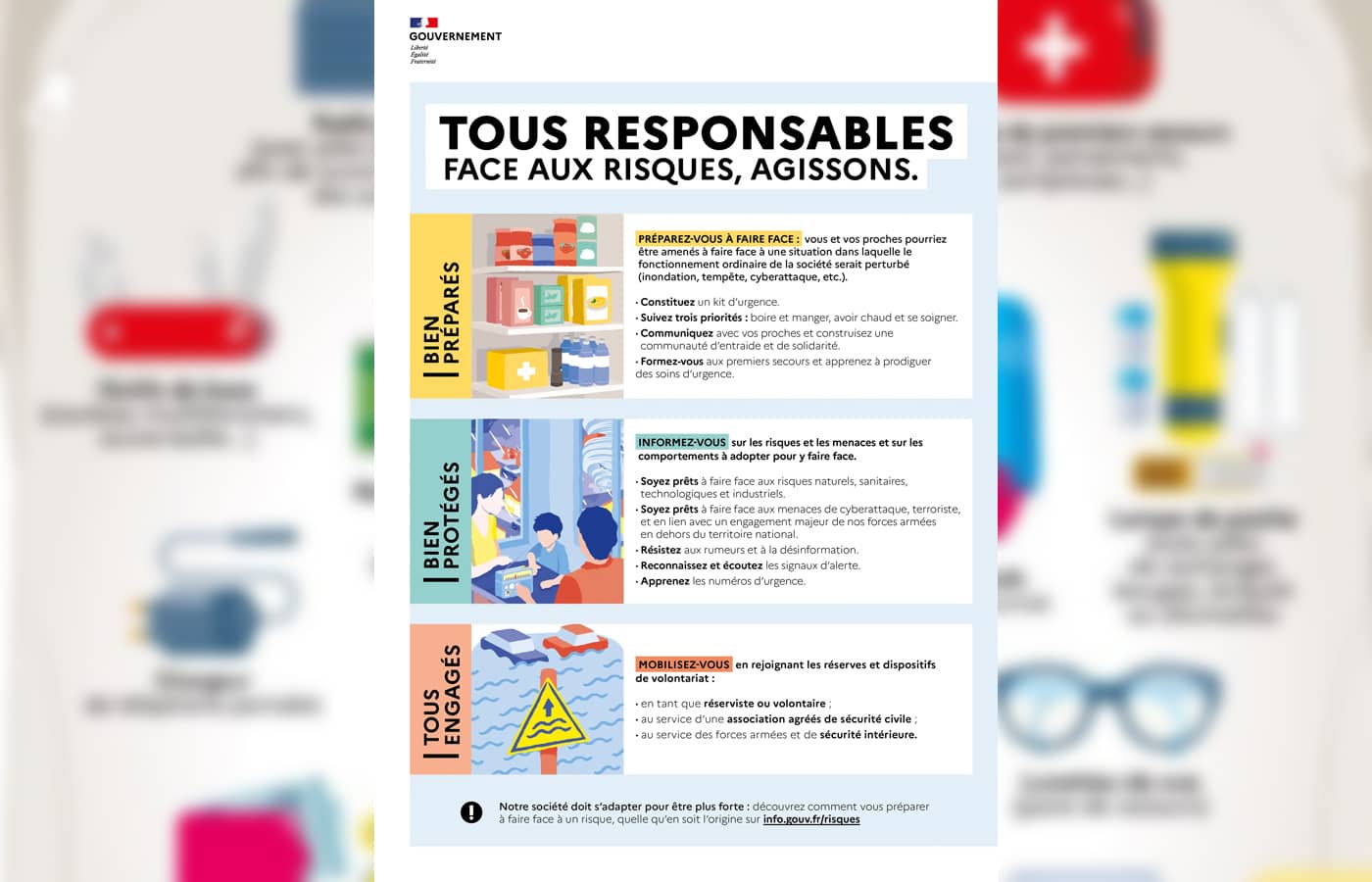 Infographie tous responsables face aux risques, agissons (Crédit : interieur.gouv.fr)