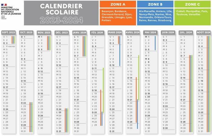 Le calendrier officiel des vacances scolaires par zones A, B et C