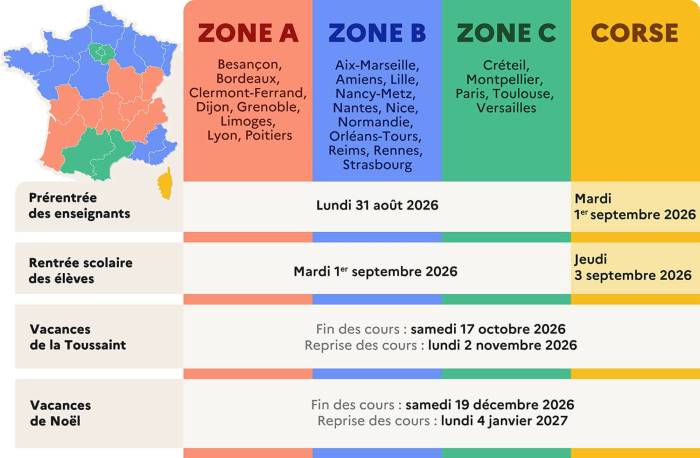Calendrier officiel vacances scolaires 2026-2027 (Crédit : education.gouv.fr)