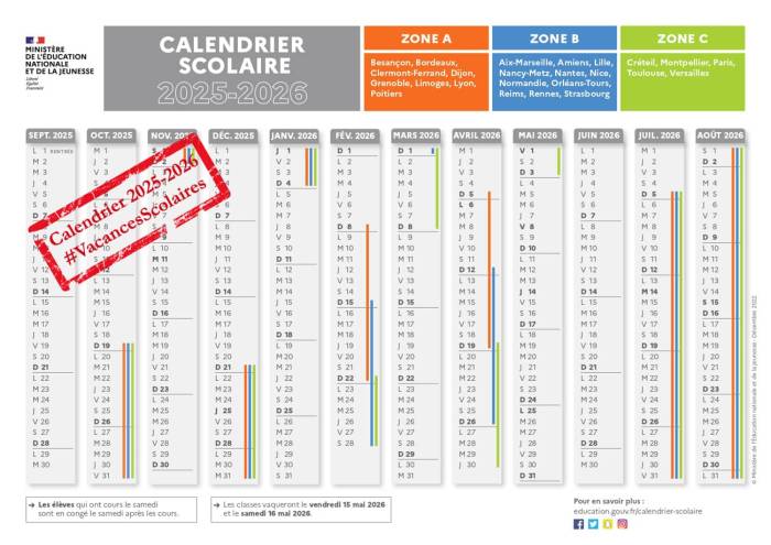 Calendrier officiel vacances scolaires 2025-2026 (Crédit : education.gouv.fr)