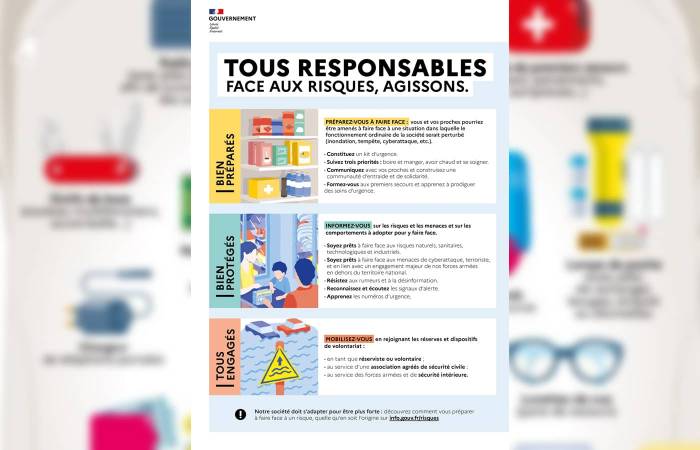 Infographie tous responsables face aux risques, agissons (Crédit : interieur.gouv.fr)