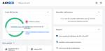 Capture All in One SEO 4.0.8 Capture All in One SEO 4.0.8
