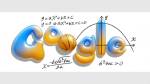 Doodle dédié à l’équation quadratique ax²+bx+c=0 (Crédit : Doodle Google) Doodle dédié à l’équation quadratique ax²+bx+c=0 (Crédit : Doodle Google)