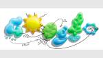 La photosynthèse avec le Doodle de Google (Crédit : Google)