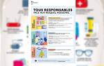 Infographie tous responsables face aux risques, agissons (Crédit : interieur.gouv.fr)