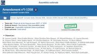 Le texte I-1358 adopté à l’Assemblée Nationale (Crédit : capture site)