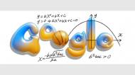 Doodle dédié à l’équation quadratique ax²+bx+c=0 (Crédit : Doodle Google)